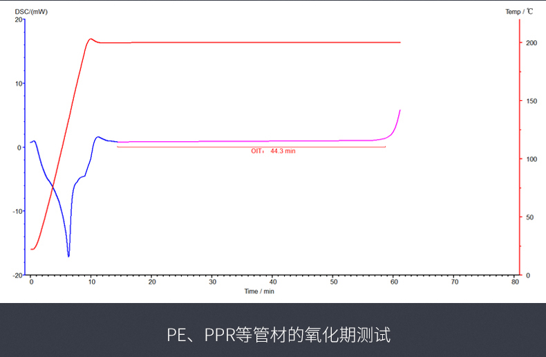 差示1000测试图谱 .jpg